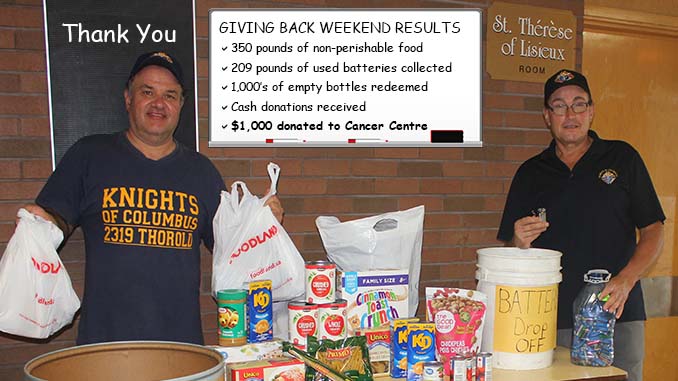 Giving Back Weekend _ Results Knights of Columbus