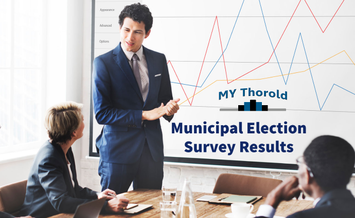 My Thorold Election Survey Results