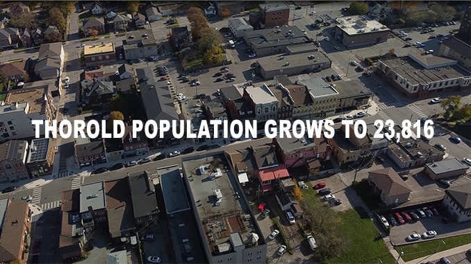 Population Growth Thorold
